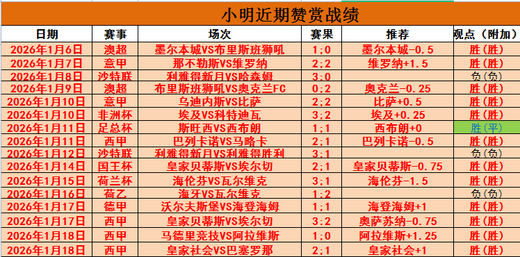 哈兰德精准,助攻,麦卡蒂空中,MG娱乐官网,MG百家乐,MG视讯平台,MG电子游戏,MG体育电竞,MG棋牌彩票