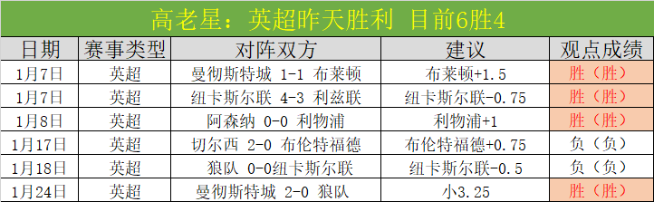 萨拉赫赛后,直言不讳,暗示利物浦,MG娱乐官网,MG百家乐,MG视讯平台,MG电子游戏,MG体育电竞,MG棋牌彩票