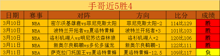 阿森纳今夏,斥资,亿欧元迎拉,MG娱乐官网,MG百家乐,MG视讯平台,MG电子游戏,MG体育电竞,MG棋牌彩票