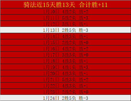 国安,三镇,方镜淇失误,MG娱乐官网,MG百家乐,MG视讯平台,MG电子游戏,MG体育电竞,MG棋牌彩票