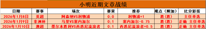 雷霆豪取七,连胜,三分球对决,MG娱乐官网,MG百家乐,MG视讯平台,MG电子游戏,MG体育电竞,MG棋牌彩票