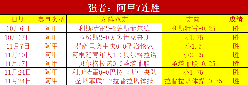大乐透期号,专家质合分,森林狼丹佛,MG娱乐官网,MG百家乐,MG视讯平台,MG电子游戏,MG体育电竞,MG棋牌彩票