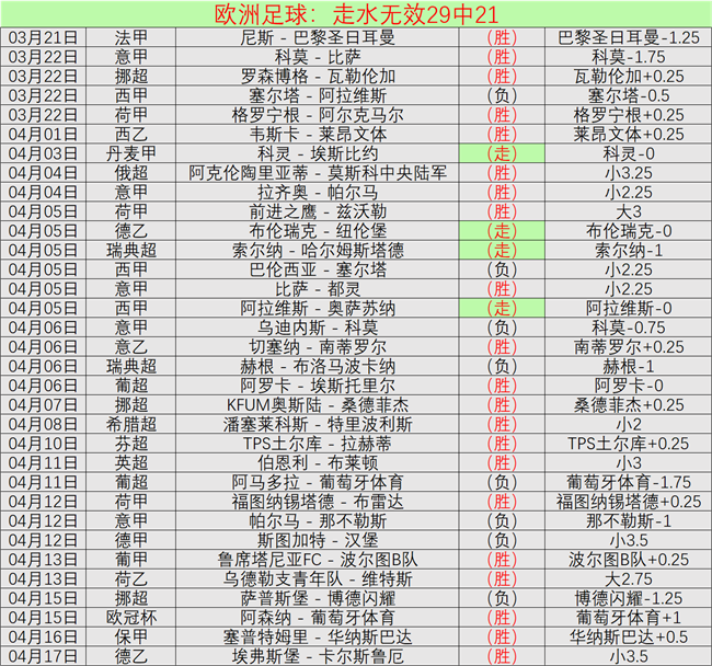 夏洛特黄蜂,对决达拉斯,独行侠,MG娱乐官网,MG百家乐,MG视讯平台,MG电子游戏,MG体育电竞,MG棋牌彩票