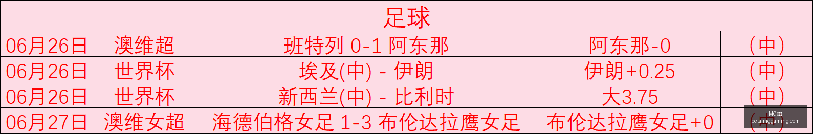 电子,MG电子,MG电子官网,MG电子官网,MG电子App,MG电子真人,MG电子下载,MG电子平台