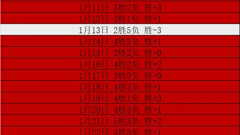 国安2-0三镇：方镜淇失误张玉宁空门建功，专家质合分析前区十