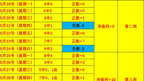 推荐 2026赛季前瞻：澳瑞友谊赛深度解析