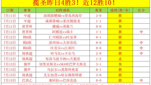 MG电子MG电子官网数据冲到184630引发关注